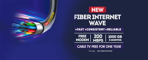 Asianet Broadband .